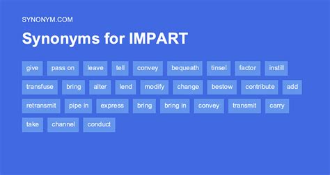 impart synonym|impair synonym.